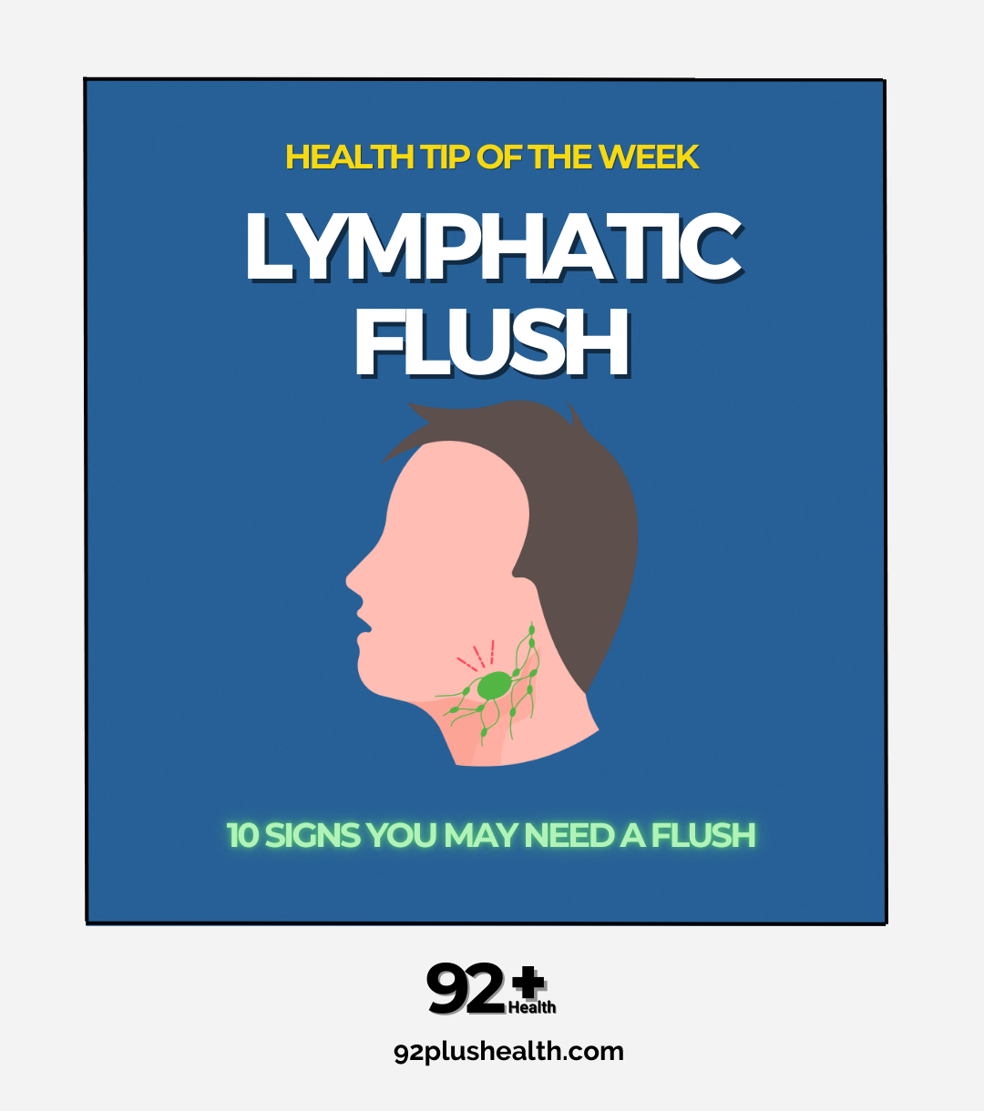 What Is the Lymphatic System and Why Is It Important? The lymphatic system is an intricate network of vessels, nodes, and organs that plays a key role in maintaining